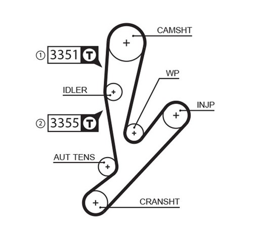 Gates 5592xs timing belt - timing, for